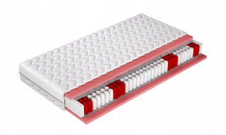 Matrac na posteľ - Vrecká na matrace 7 zón plus 90x200