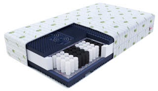 Matrac na posteľ - Aloe Pocket Matrace Masáž FDM Noir 140x200