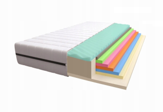 Matrac na posteľ - Fasmax 90x200 Masážny matrac reliéf pre bolesť chrbta
