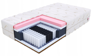 Matrac na posteľ - Multi vreckový matrac Coconut FDM Aruba 160x200