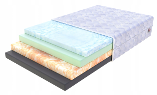 Penová matrace 160x200 Eclipse Silvercare 31cm