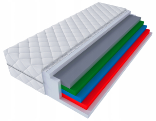 Matrac na posteľ - Miláno 90x200 Premium Foam Matrace 16 cm HR
