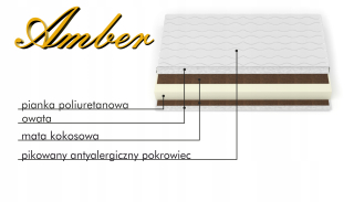 Matrac na posteľ - Penový matrac s dvojitým kokosom 80x180x6