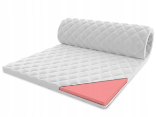 Matrac na posteľ - Aloe Pocket Matrace Masáž FDM Noir 80x200
