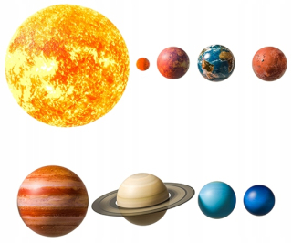 Destké samolepky - Planéta planéty na stenu planétu 22x100