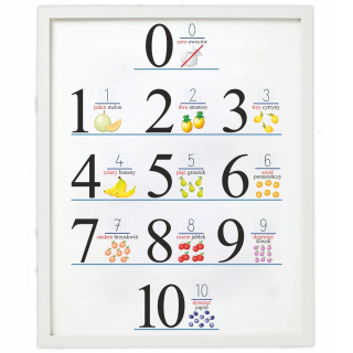Detský obraz - Vzdelávací plagát -fry - veľký (A3) + biely rám