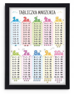 Detský obraz - Vzdelávací plagát v rámci - A3 Multiplikation Plate