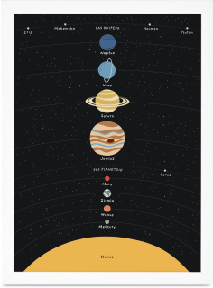 Detský obraz - Plagát Solar System Montessori 30x40 + rámec zásah