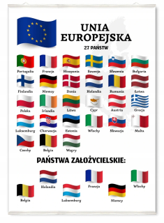 Detský obraz - Vzdelávací plagát vlajok Európskej únie