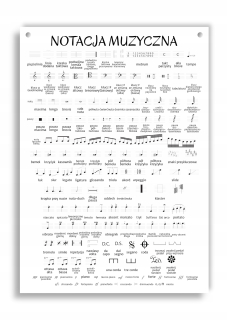 Detský obraz - Didaktic Board Musical Notation Poznámky o vede A3