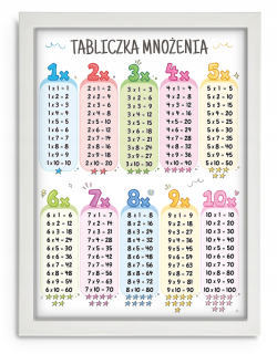 Detský obraz - 3 cm kolesá, bodky, samosprávny hrášok 055 mincovňa