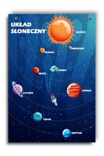 Detský obraz - Vzdelávacia plaketa slnečná sústava Kosmos A4
