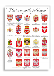 Detský obraz - Vzdelávacia dosková história poľského znaku A4