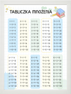 Detský obraz - Vzdelávací plagát s násobením v rámci A4