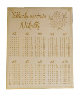 Detský obraz - Multiplikačná doska preglejky pre učenie + meno