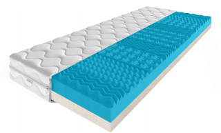 Matrac na posteľ - Topper Visco 80x200 Masážový matrac 8 cm