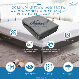 Chránič na matrac - Nepremokavý šedý kryt !!