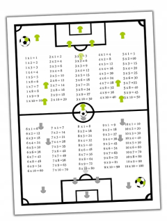 Detský obraz - Futbalový plagát s množenou doskou A3 lopta
